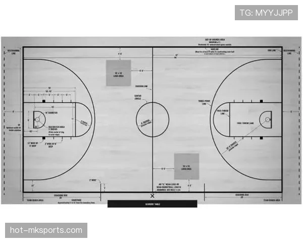 NBA和FIBA罚球规则的核心区别究竟是什么？