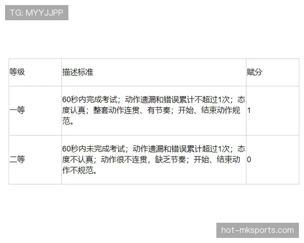 什么是回场违例？判断标准与正确解读