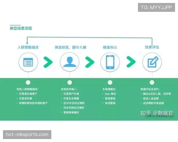 判罚取消规则怎么判？详解适用场景与操作流程