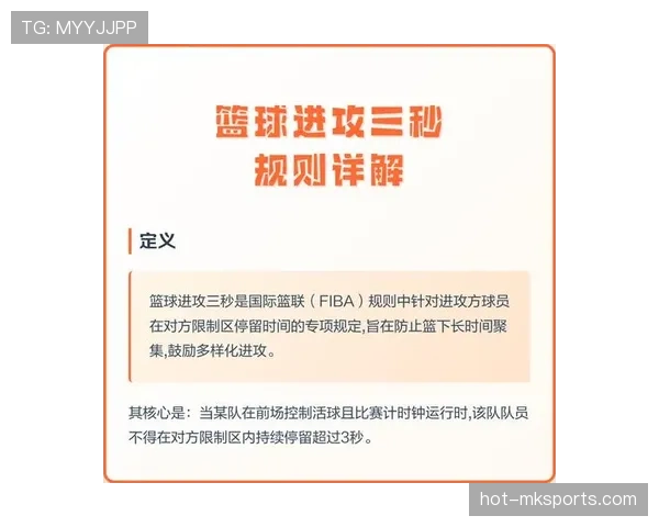 深度解析篮球三秒规则的国际差异与具体应用