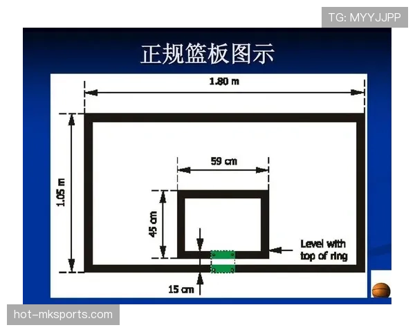 篮球规则中关于抢篮板犯规判定的核心依据与吹罚尺度解析