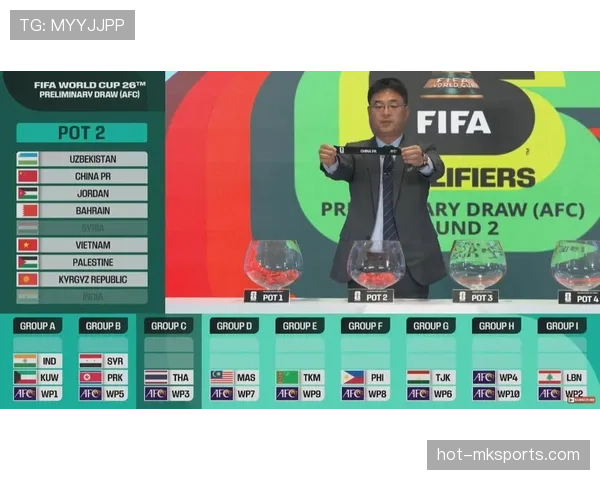 2026世界杯小组第三出线规则中8个最好第三名怎么产生